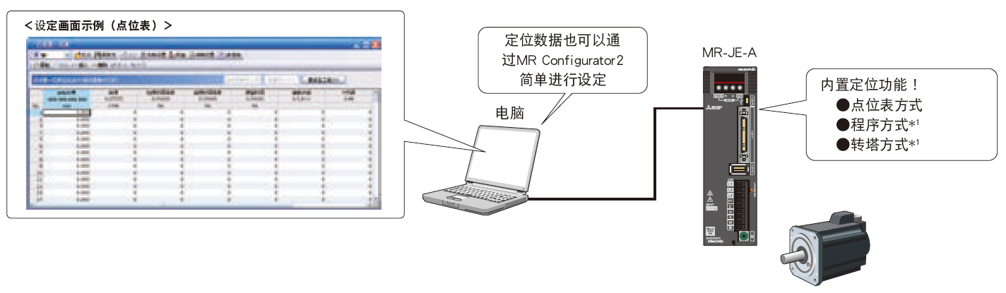 1626832742718071.png 定位.png