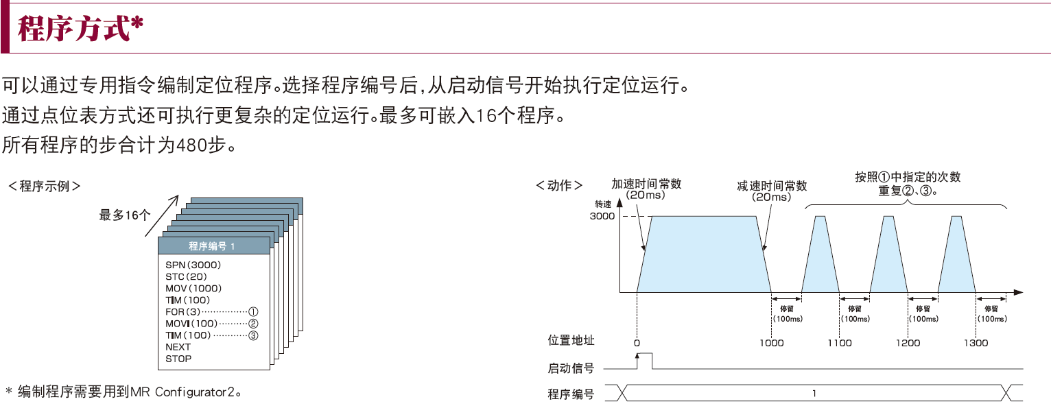 1626832890415342.png 微信截图_20210721100114.png