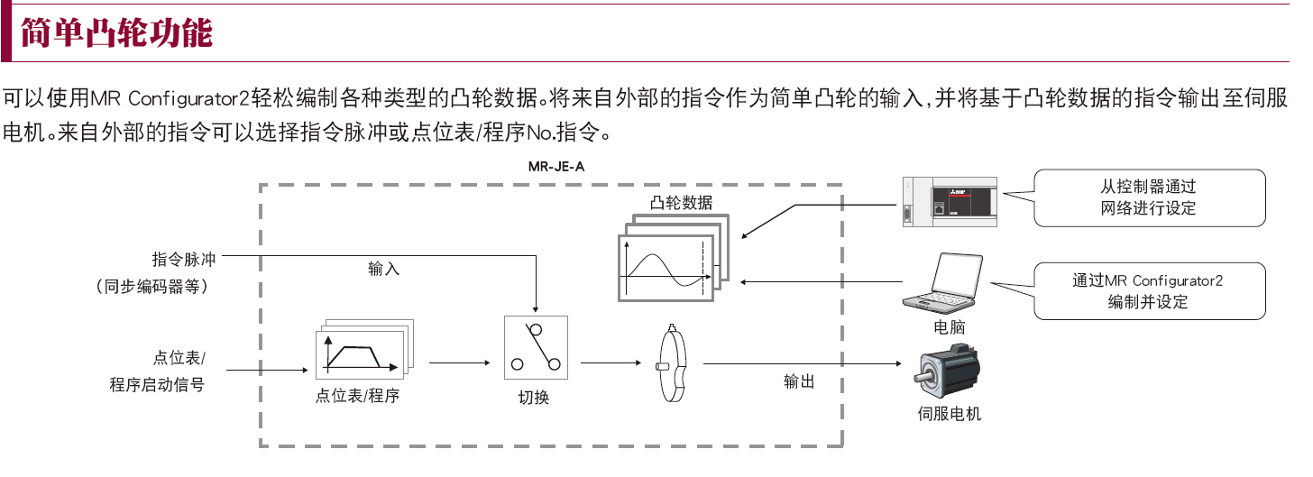 1626833010939900.png 微信截图_20210721100316.png